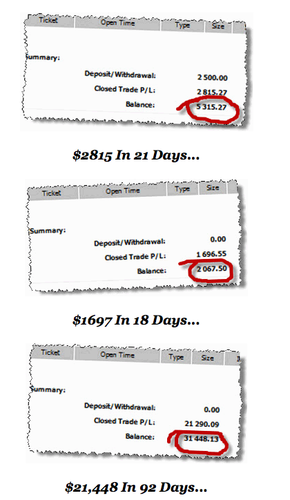 Automated Forex Trading Strategy Software