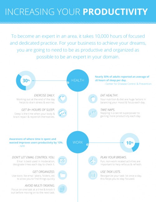 Increase Productivity Cheat Sheet